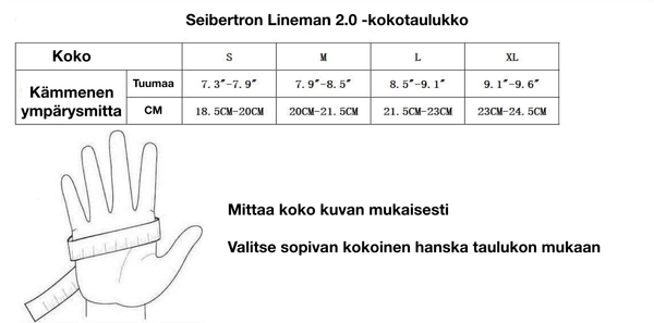 Seibertron Lineman 2.0 -linjahanskat